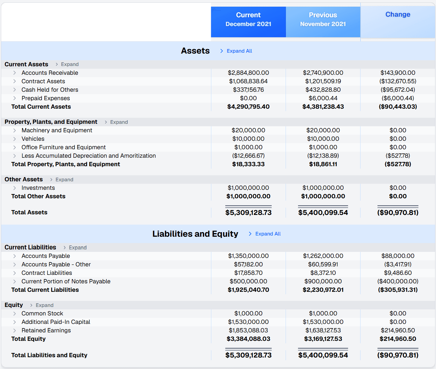 Balance Sheet screenshot