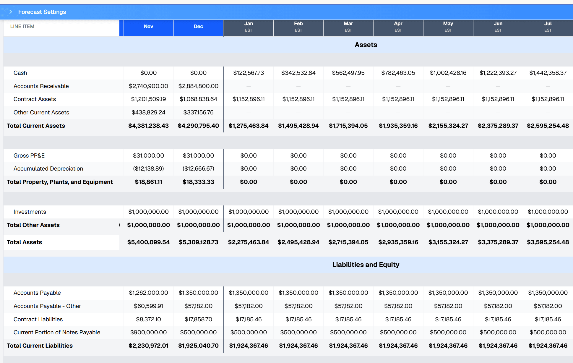 Business Forecasting screenshot