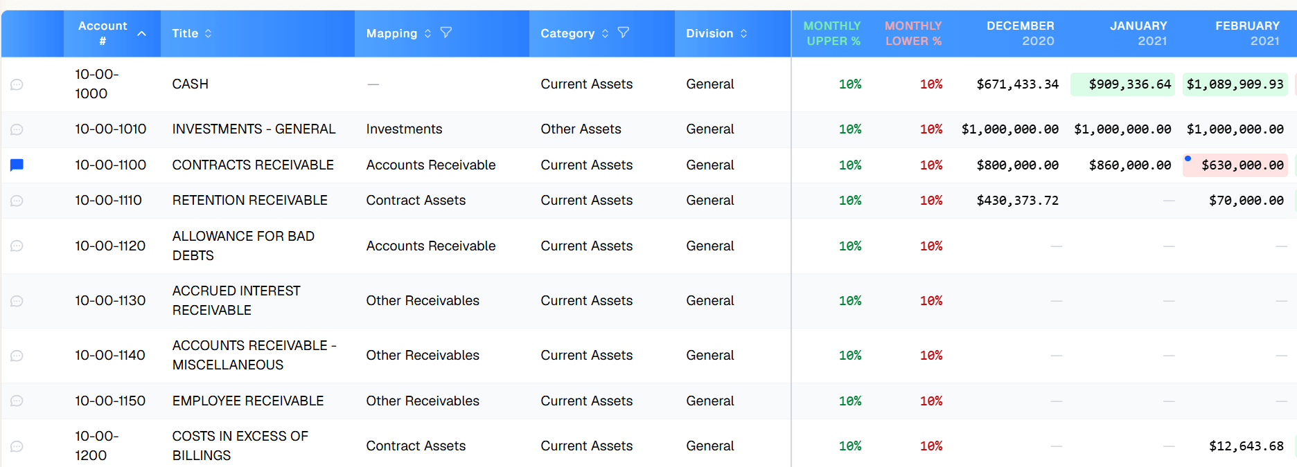 Trial Balance screenshot